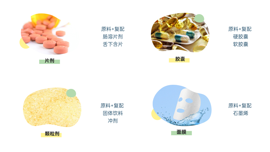 片劑、膠囊、顆粒劑、面膜