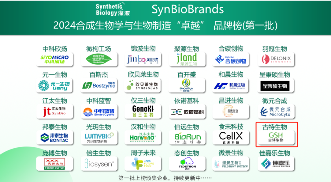喜訊！古特生物榮登2024合成生物學(xué)與生物制造卓越品牌榜！