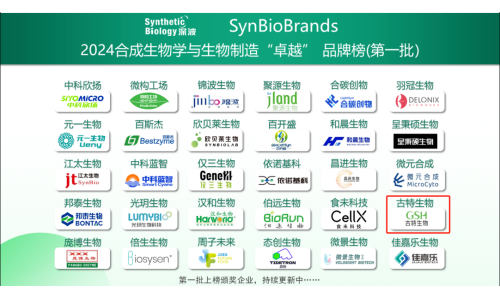 喜訊！古特生物榮登2024合成生物學(xué)與生物制造卓越品牌榜！
